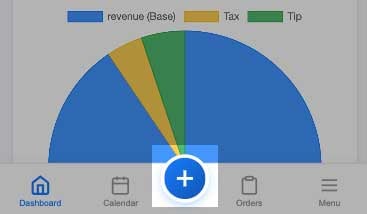 Order entry view showing customer search and date and time fields.