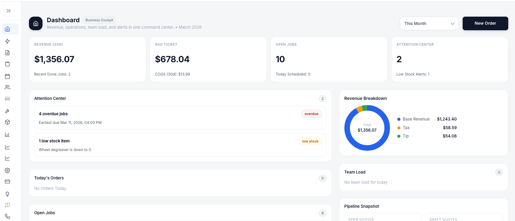 Dashboard in Business Cockpit mode showing revenue, average ticket, open jobs, attention center alerts, revenue breakdown chart, and pipeline snapshot.