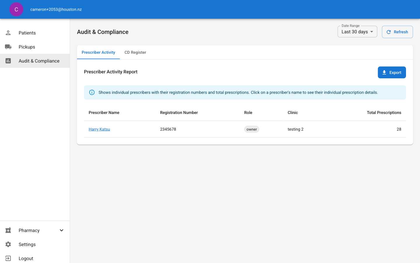 Audit & Compliance page showing Prescriber Activity Report with data