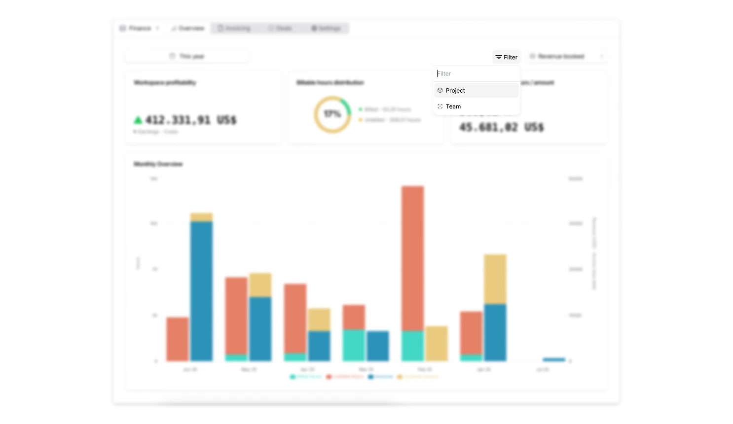 Finance Analytics Dashboard Filtering