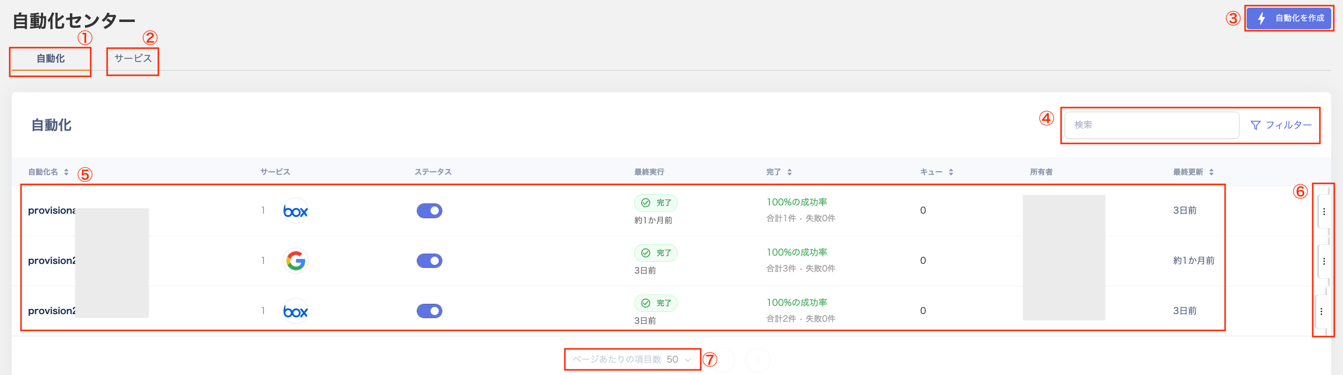 自動化のワークフロー一覧画面。設定したワークフローの一覧やサービスのマッピング設定へのメニューが表示されている状態