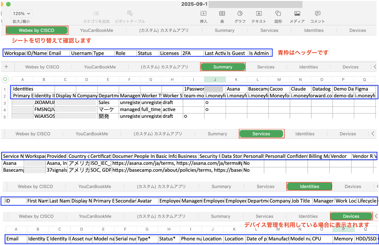 エクスポートしたExcelファイルのシート構成（SaaSごとのアカウント一覧・SaaS Summary・Identities・Devices）