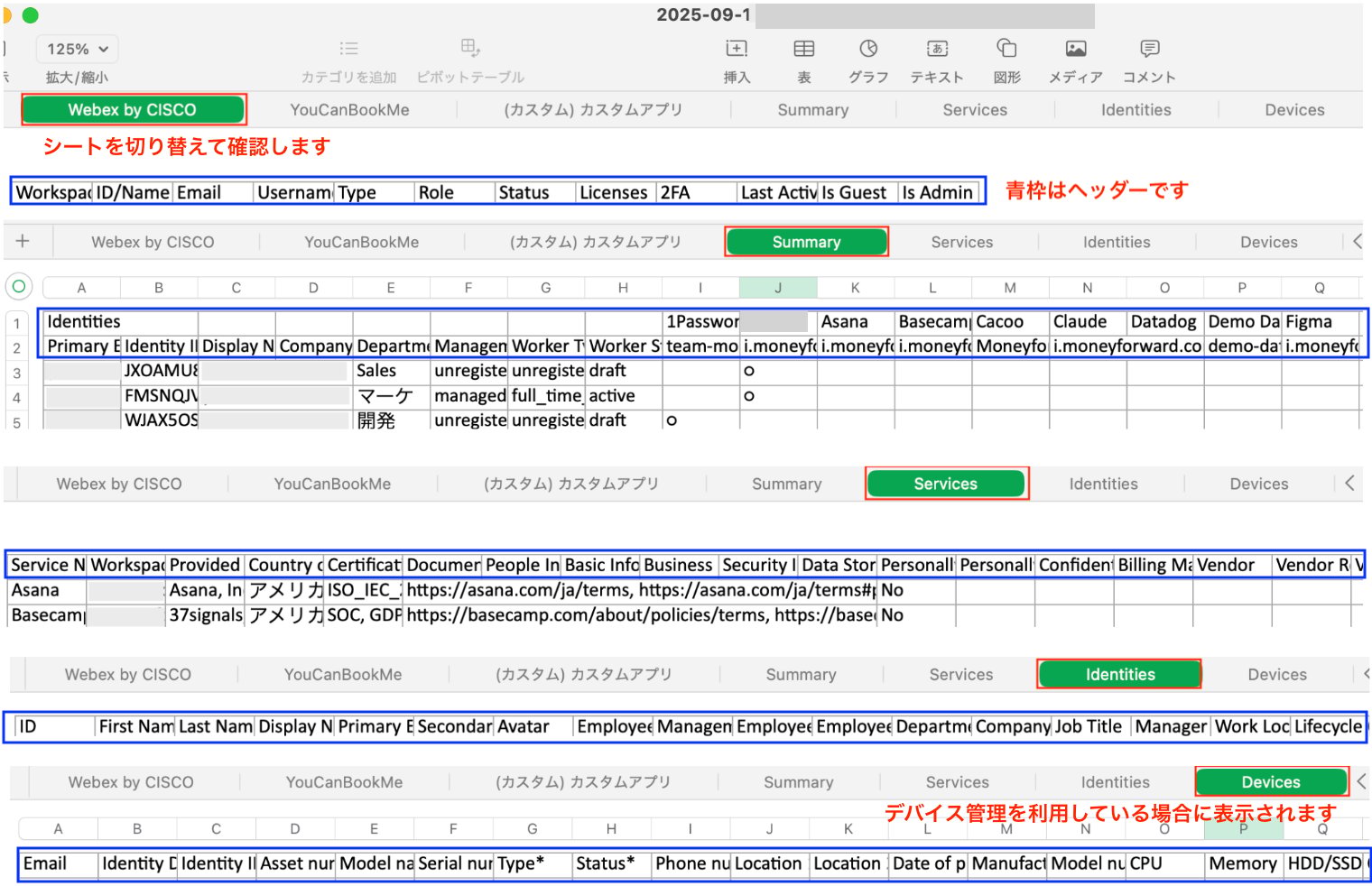 エクスポートしたExcelファイルのシート構成(SaaSごとのアカウント一覧・SaaS Summary・Identities・Devices)
