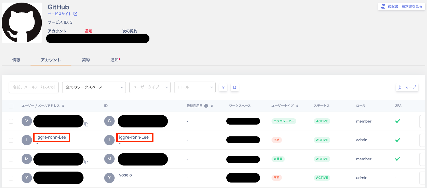 Display name or username listed in the merge source directory