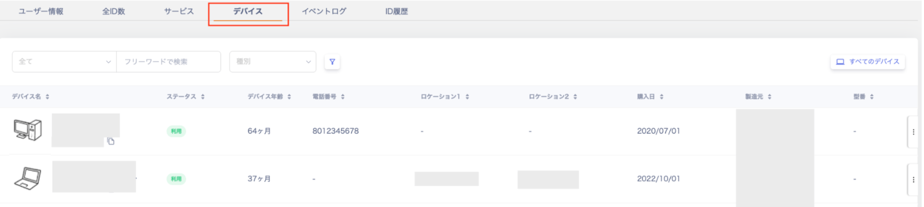 The list of devices linked to a People entry