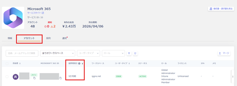 最終利用日の確認画面