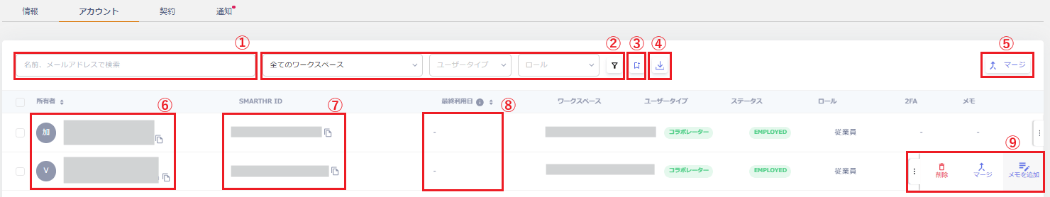 Accounts (Service Details)