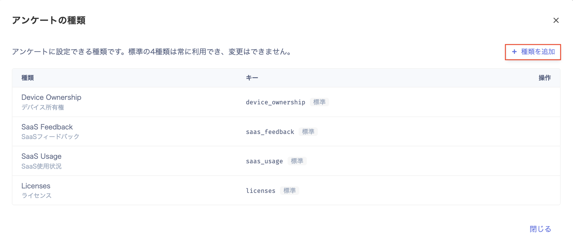 アンケートの種類一覧画面。標準の4種類と種類を追加ボタンが表示されている