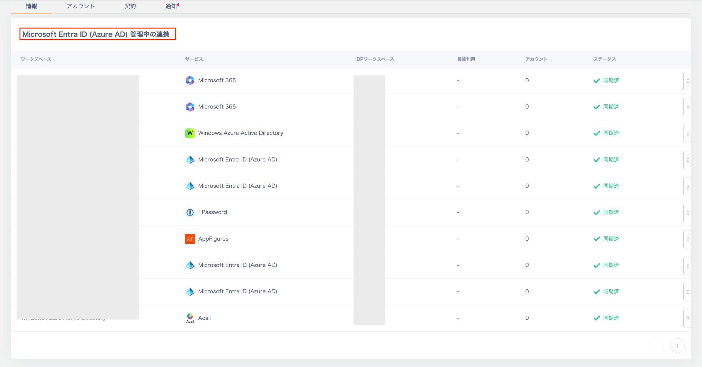 How to verify after integration