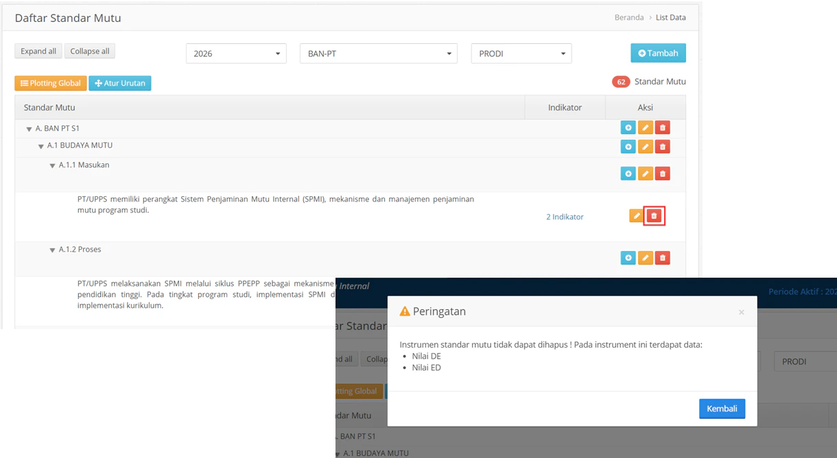 Standar Mutu Hapus Data