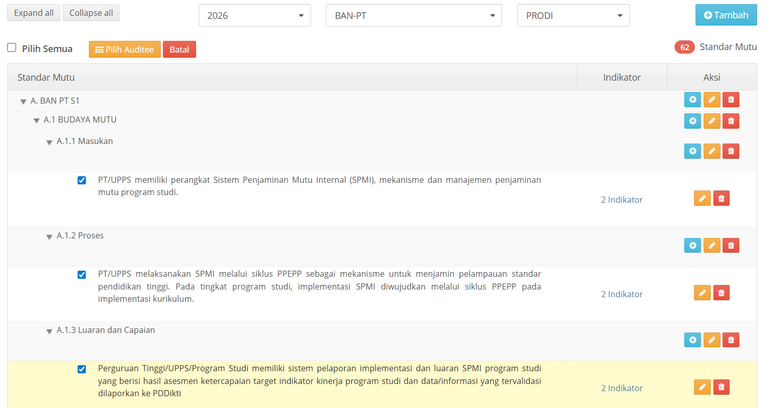Standar Mutu Pilih Standar
