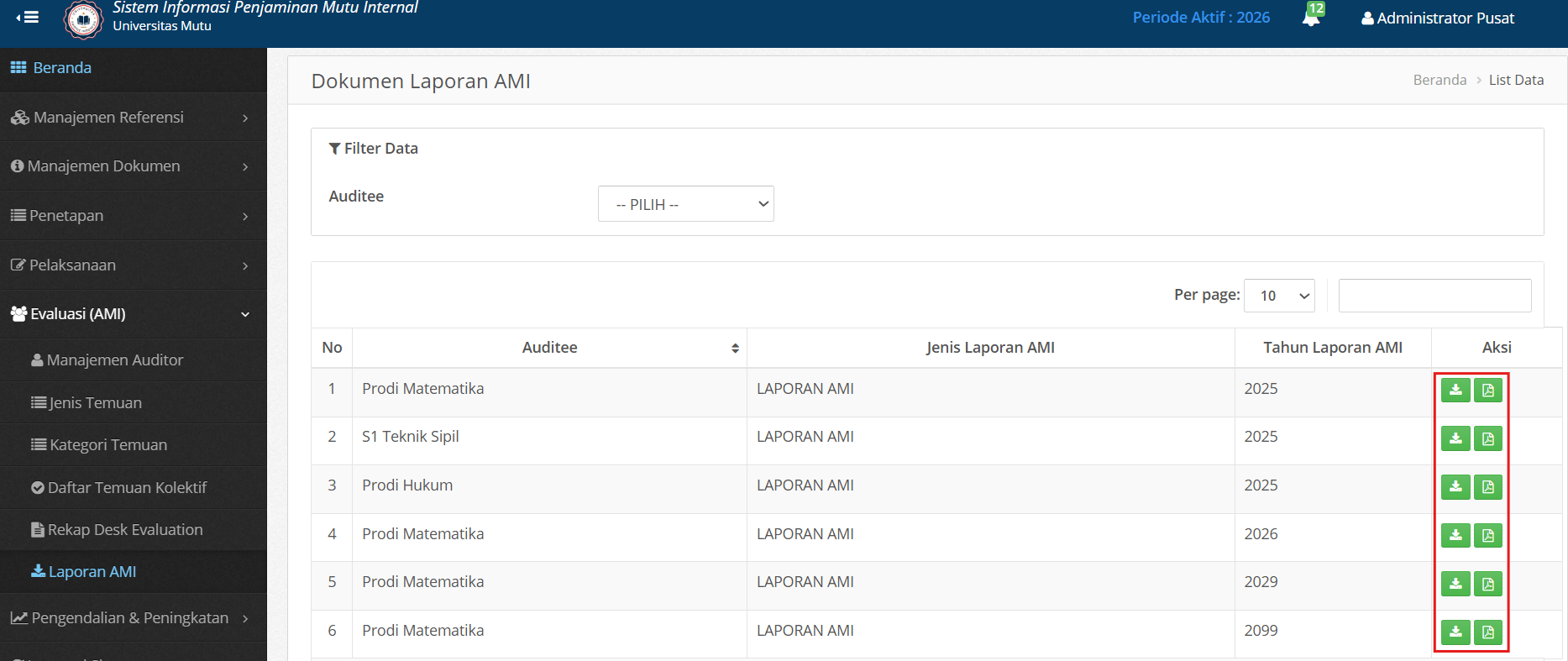 Laporan Ami Admin Daftar