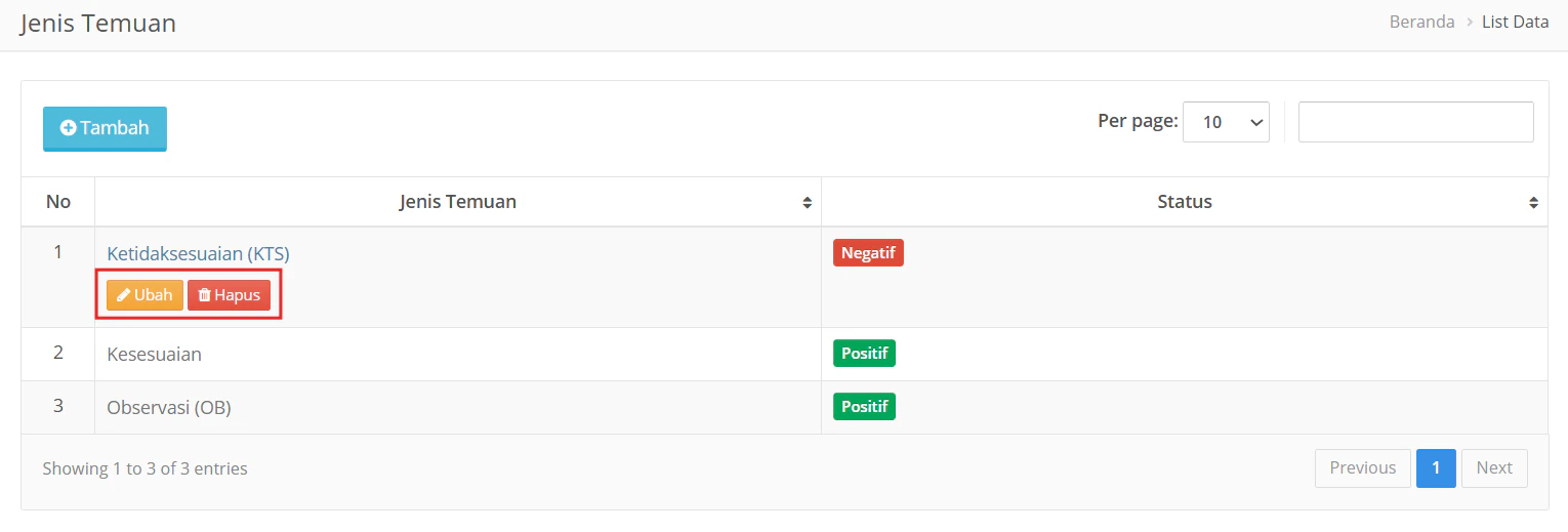 Jenis Temuan Hapus Data