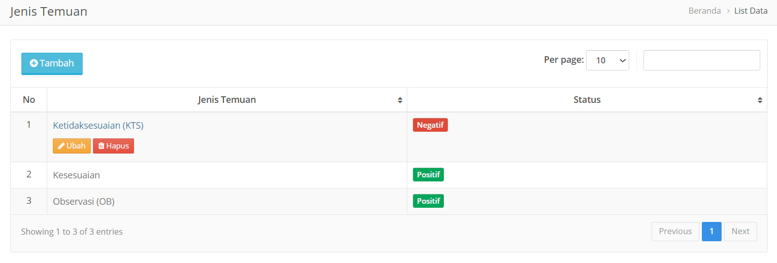 Jenis Temuan Pilih Data