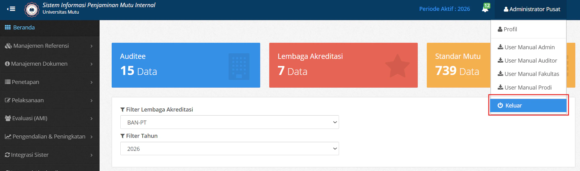 Spmi Logout Klik Keluar