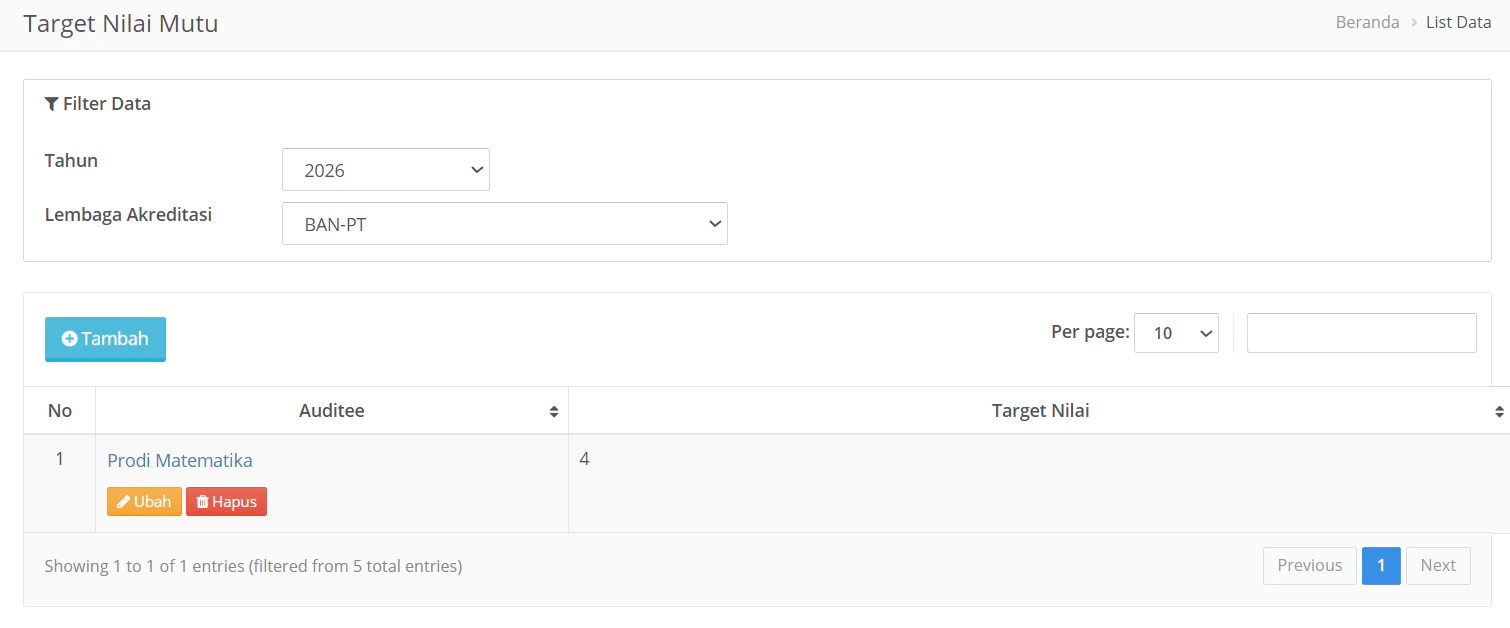 Target Nilai Pilih Data