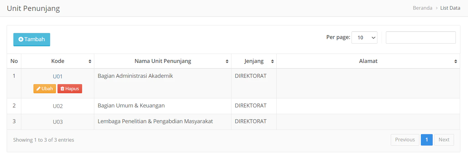Unit Penunjang Pilih Data