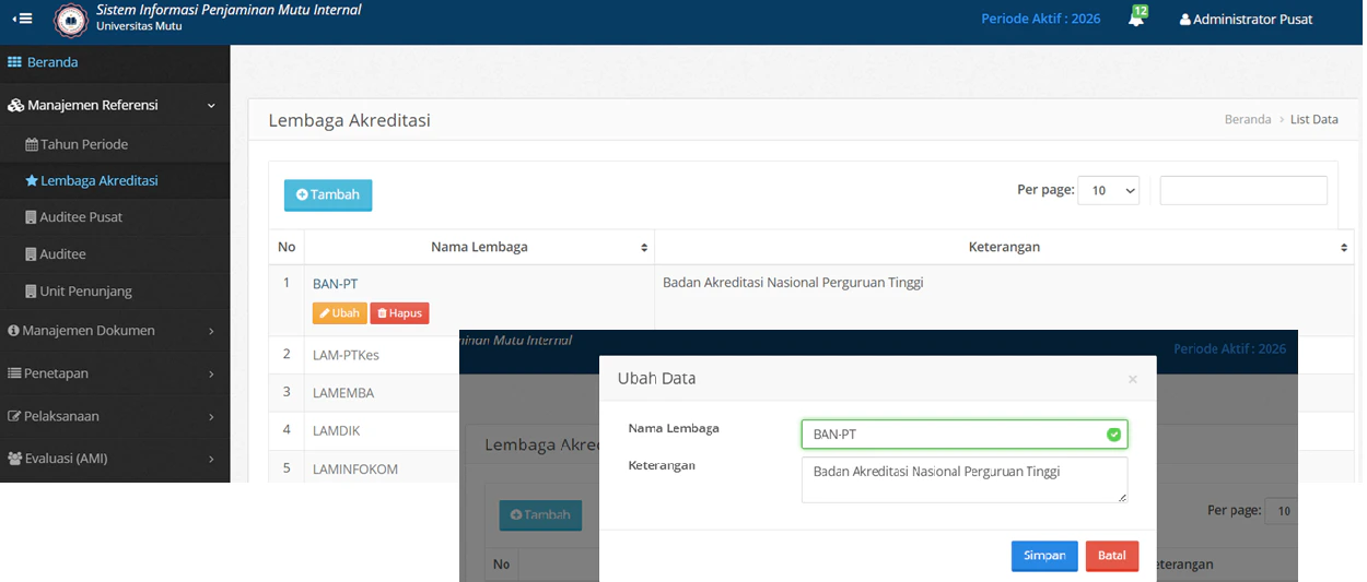Spmi Ubah Hapus Form