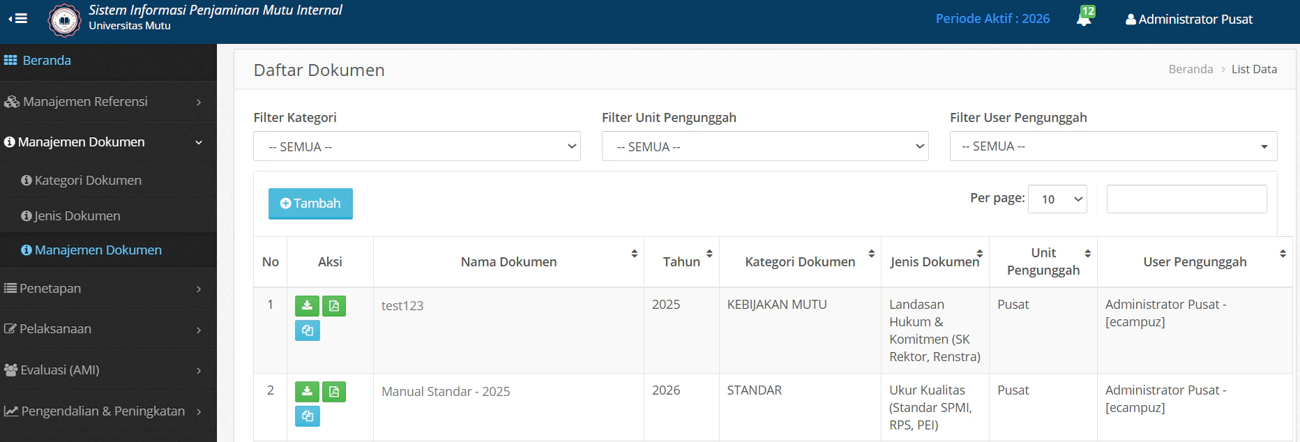 Manajemen Dokumen Daftar Data