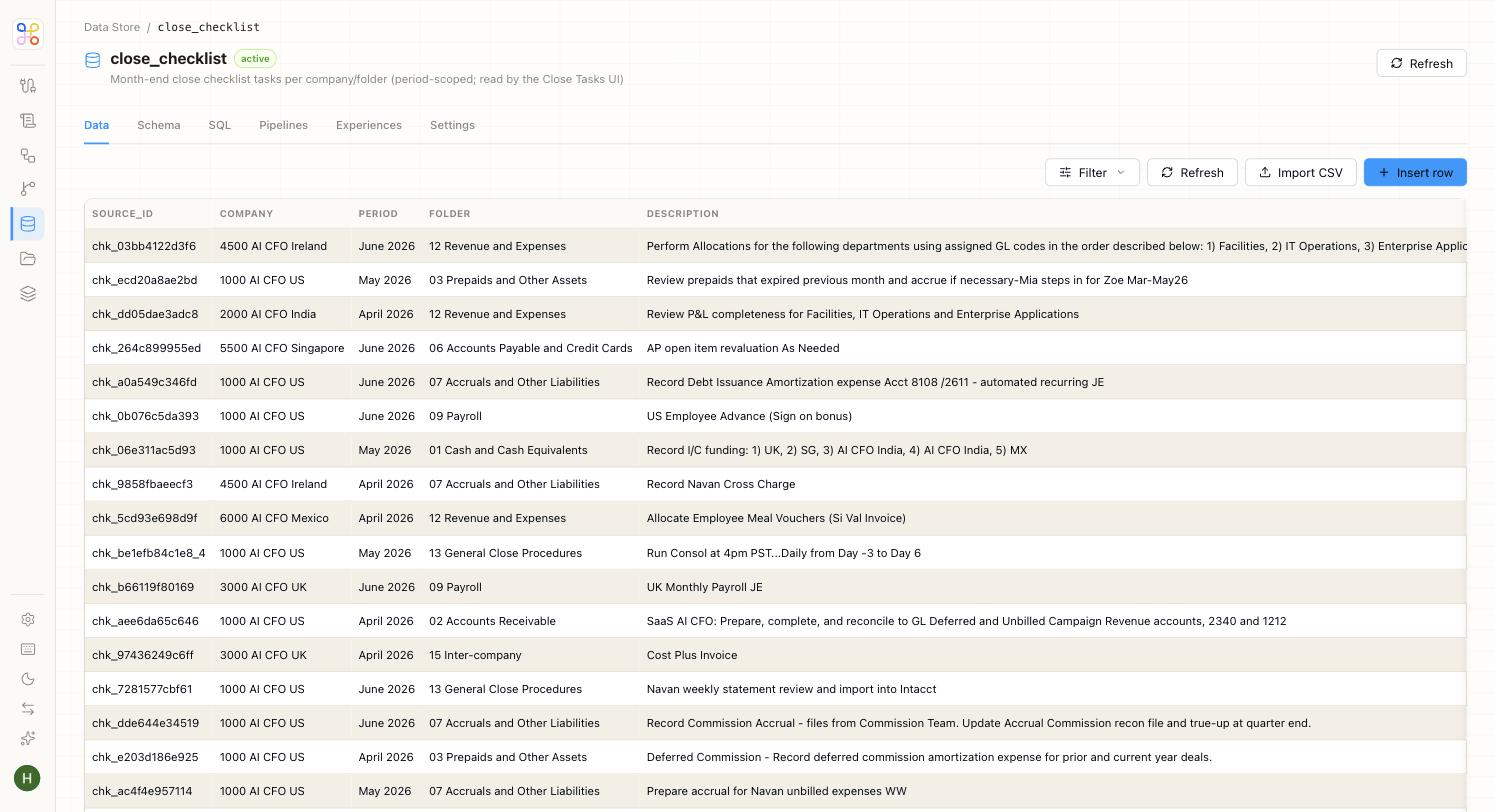 Acct Data Store Data