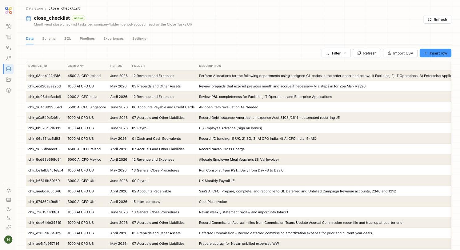 Acct Data Store Data