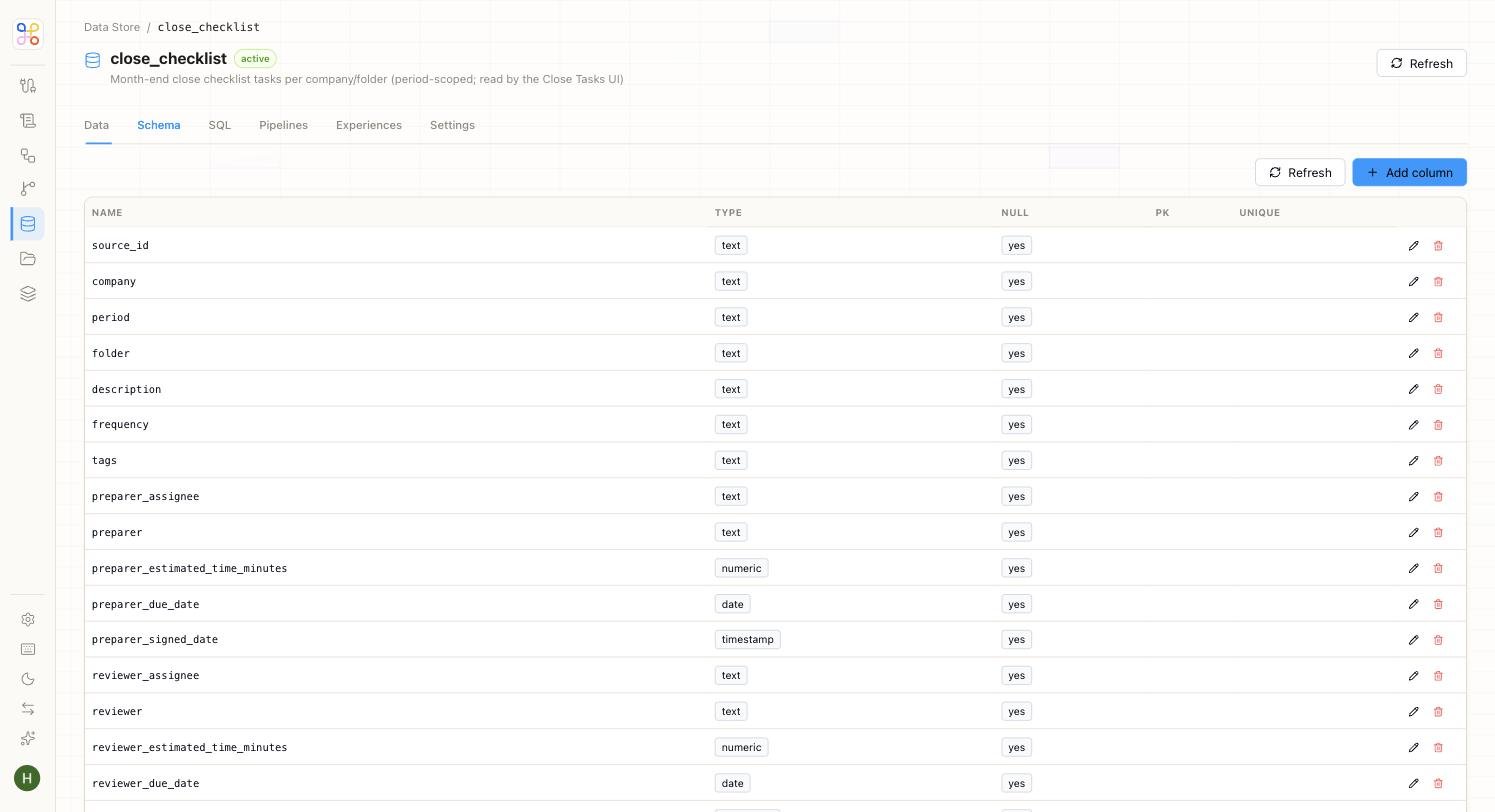 A Data Store table with typed columns, primary key, and null-ability per field