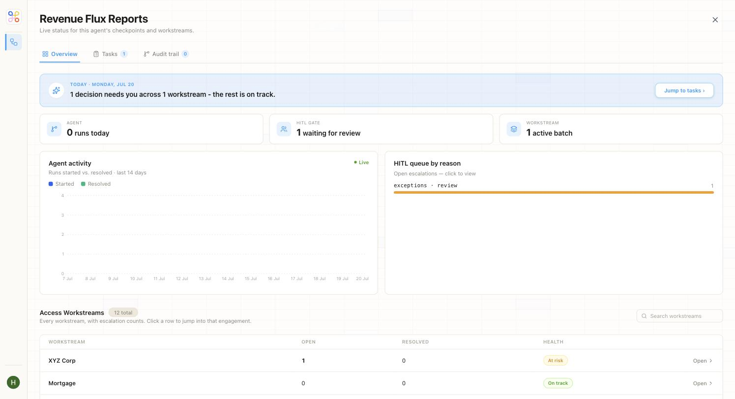 Acct App Portfolio