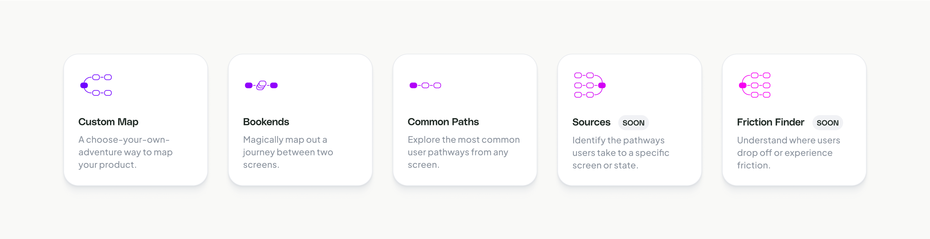 Journey types