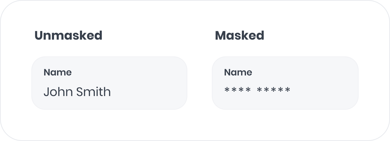 masking