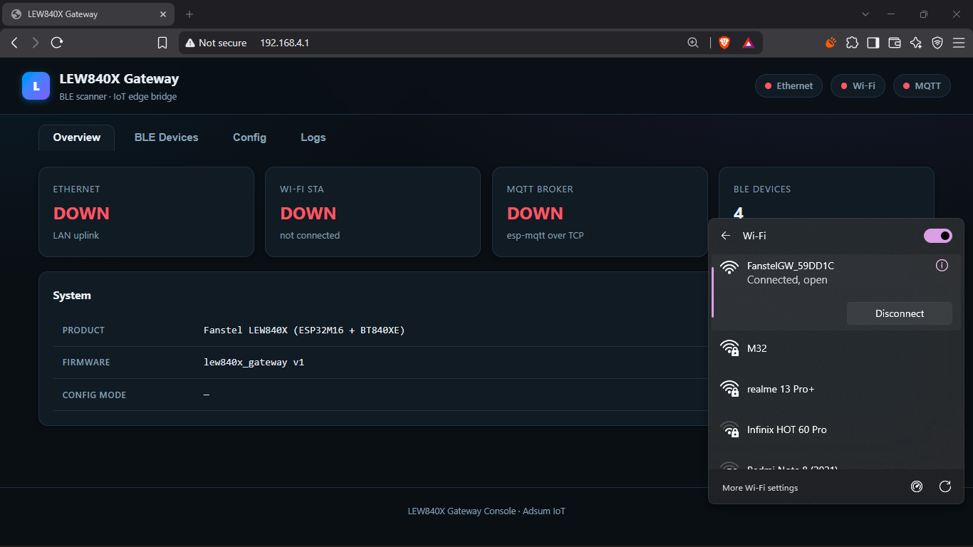 The gateway in access-point mode with the dashboard open, WiFi and MQTT still down