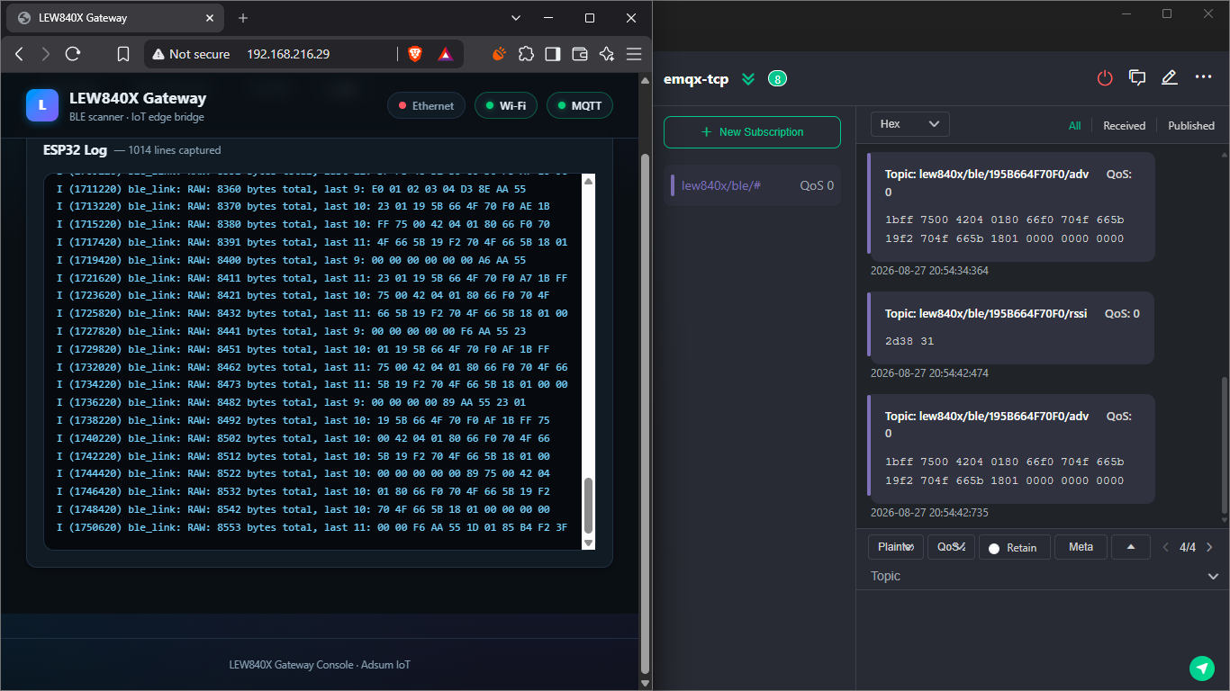 The dashboard listing live BLE devices beside an MQTT client receiving the same data