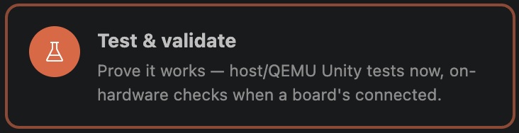 Test and validate workflow card