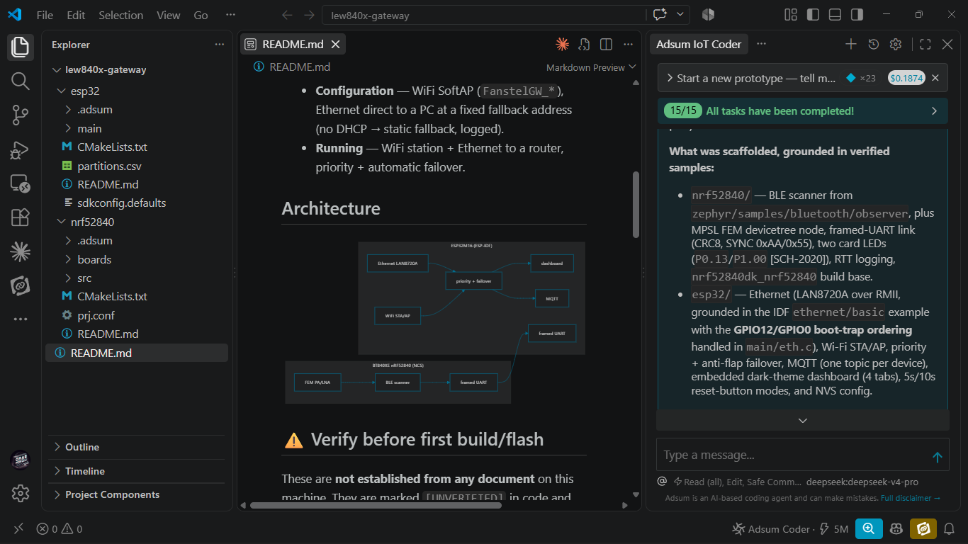 File tree after scaffolding, with both firmware projects