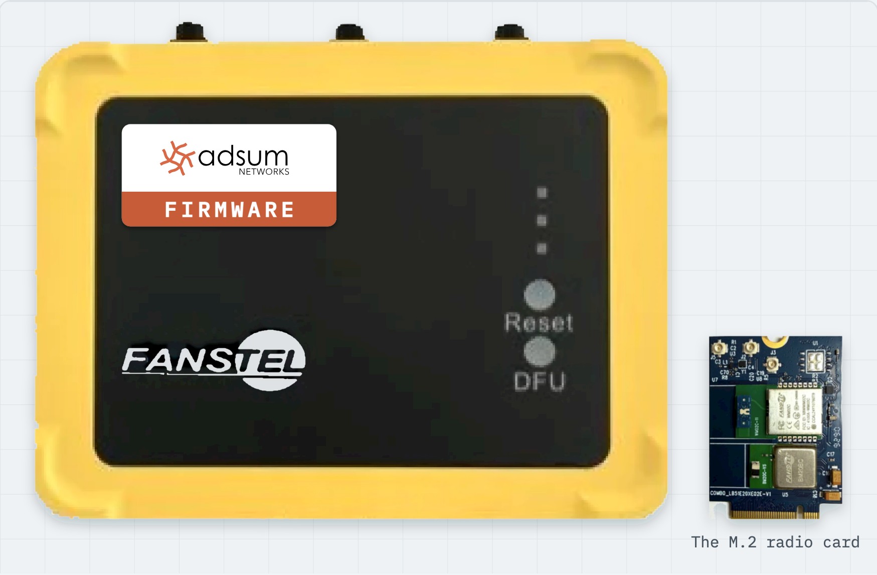 The LBG20x enclosure, 141 mm wide, with its Adsum firmware label and its M.2 radio card, drawn to the same scale as the BLG20x