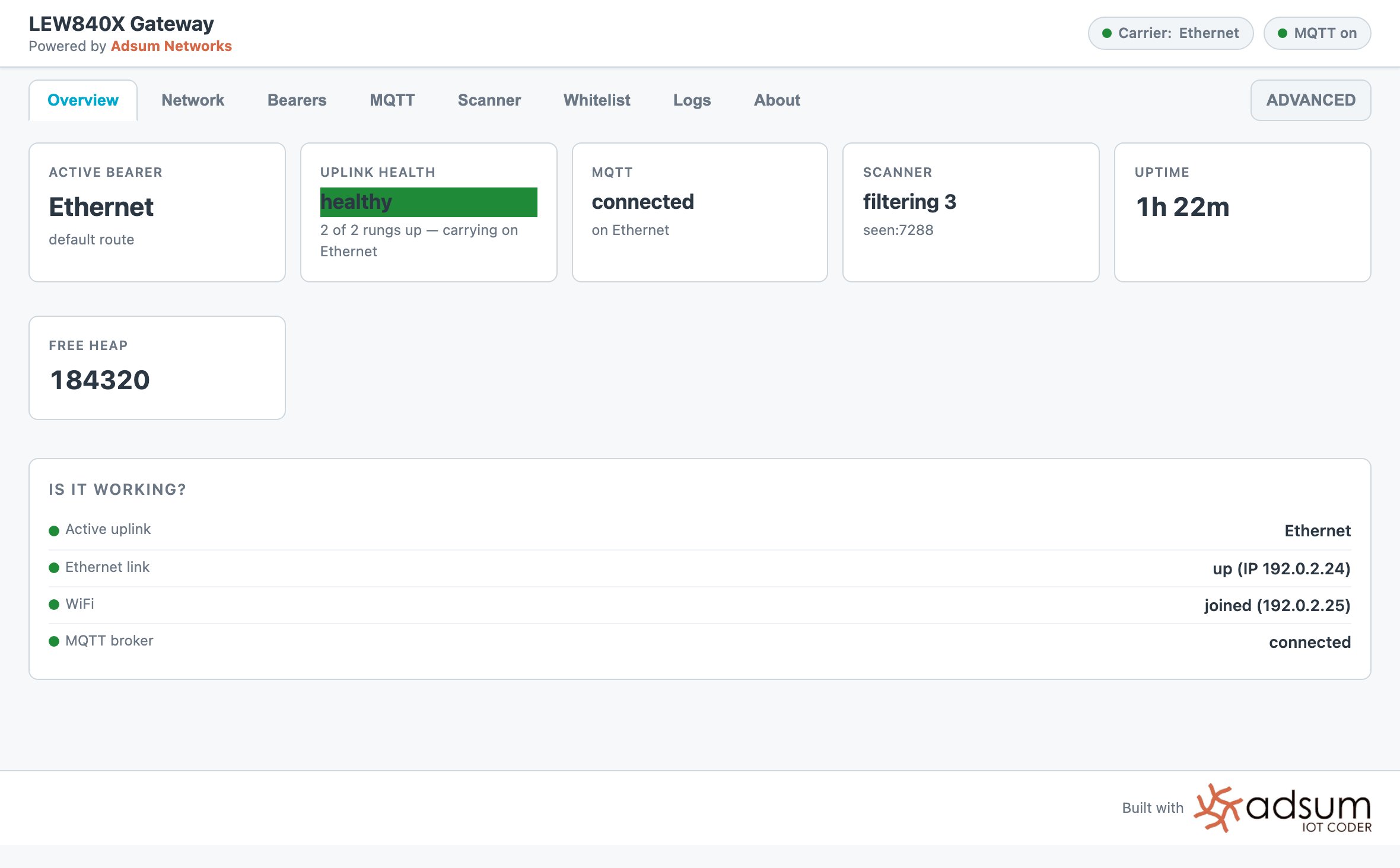 The gateway console Overview tab with Ethernet carrying, both links up, MQTT connected and the scanner filtering