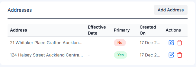 Employer Addresses section