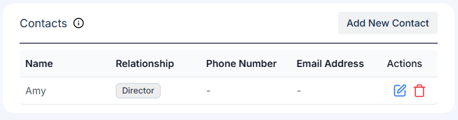 Employer Contacts section