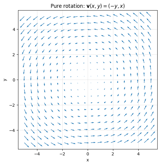 Output from cell 1