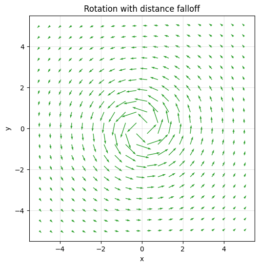 Output from cell 2