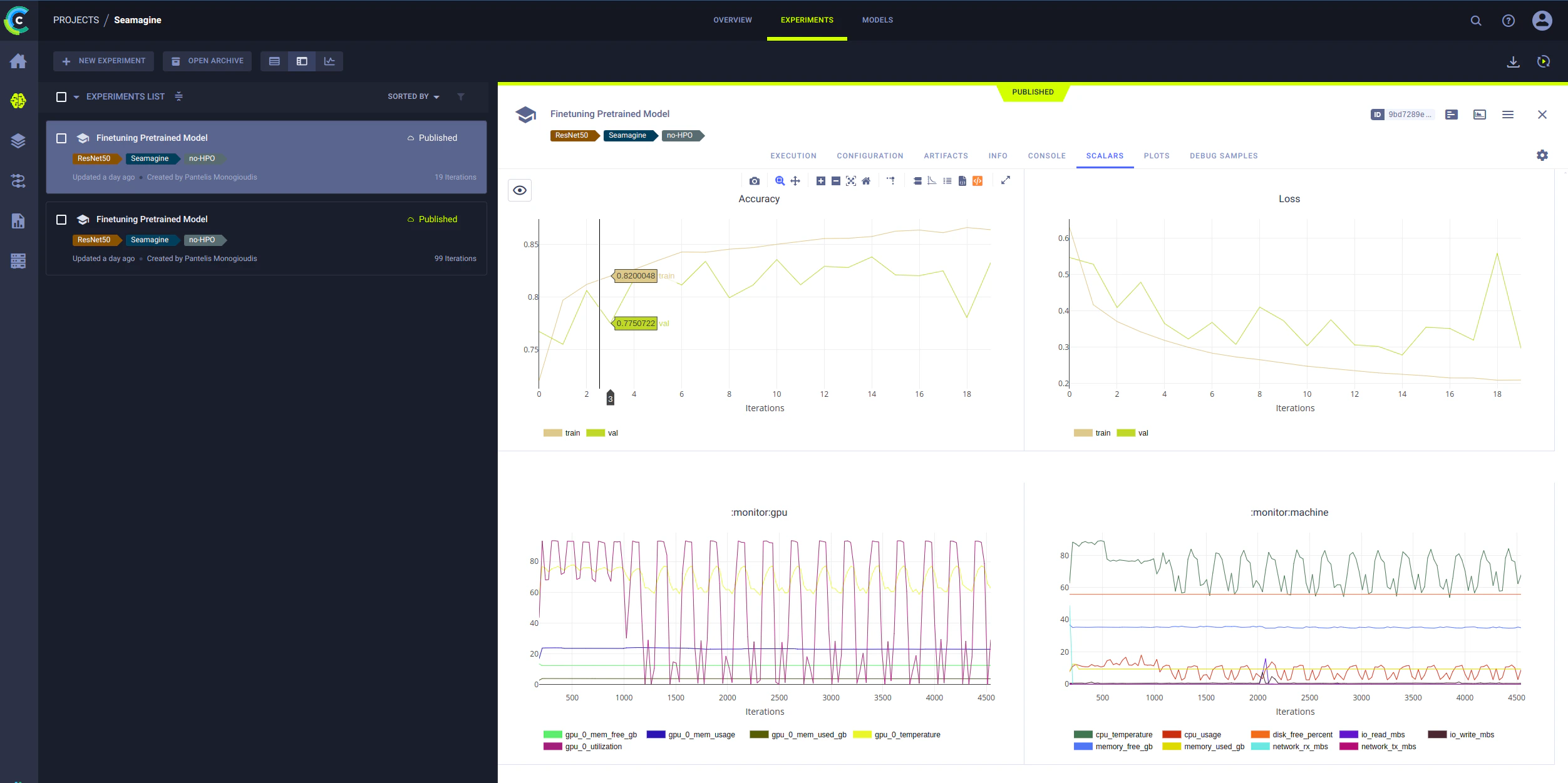 ClearML training plots