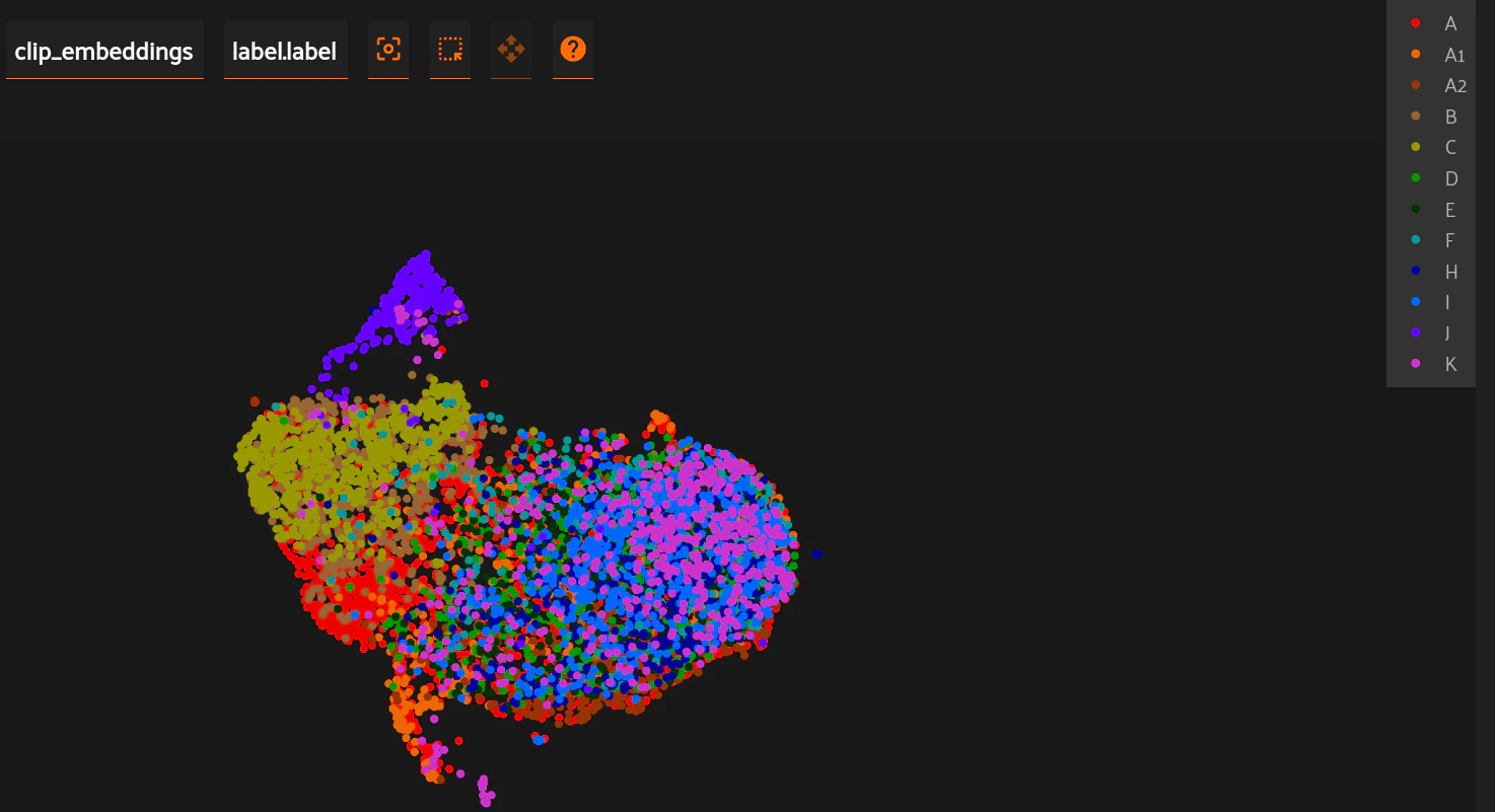 CLIP Embeddings with UMAP d=2 dimensionality reduction