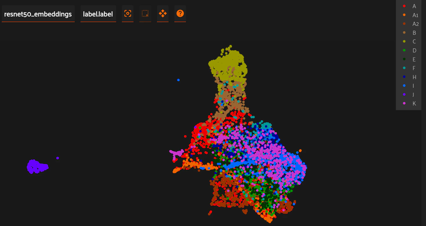 Pretrained ResNet-50 UMAP dimensionality reduction to d=2 for the test split