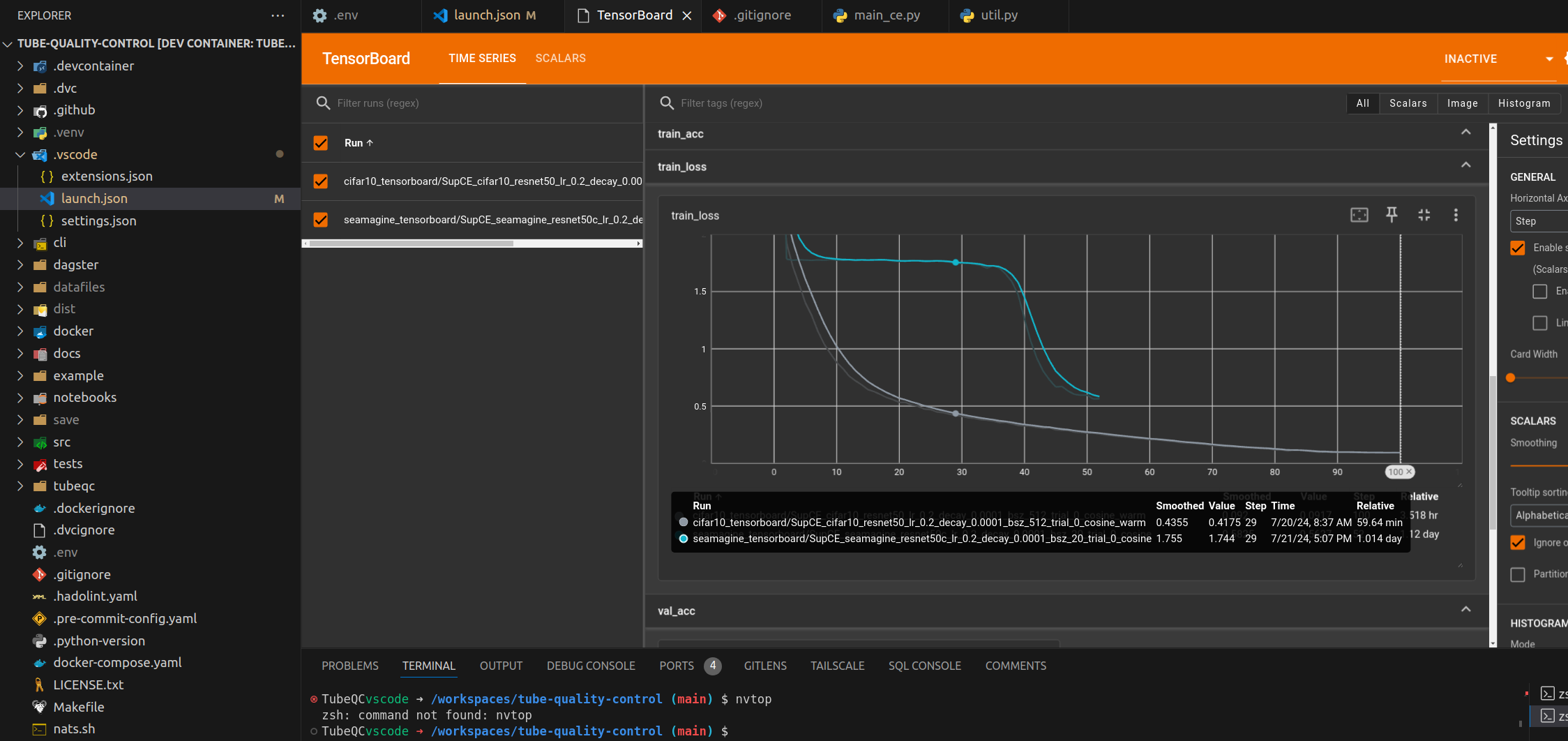 Supervised Cross-Entropy