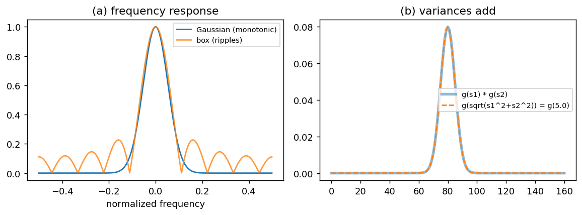 Output from cell 16