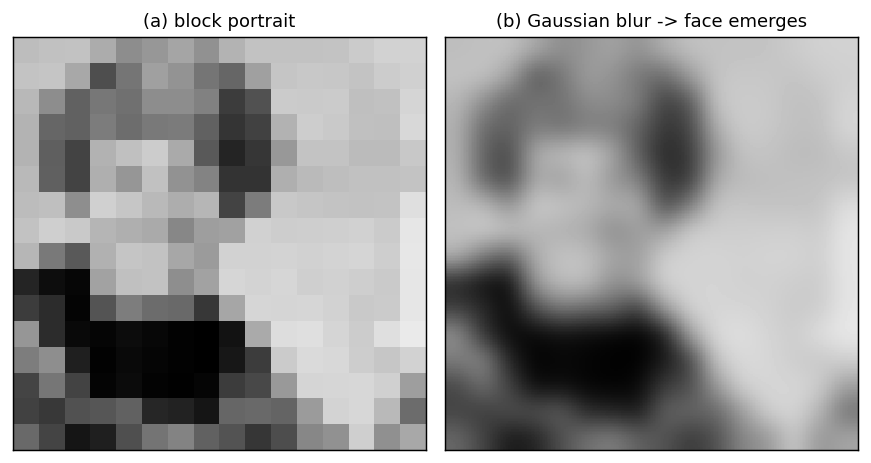 Output from cell 19