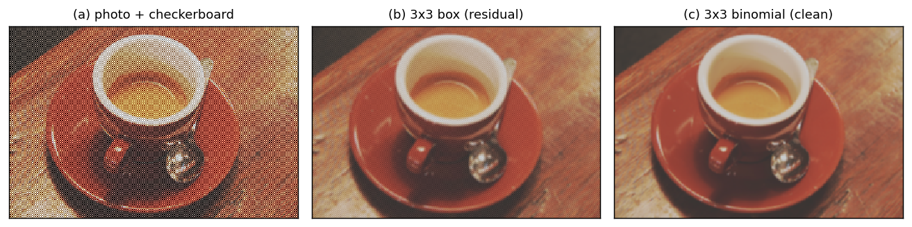 Output from cell 23