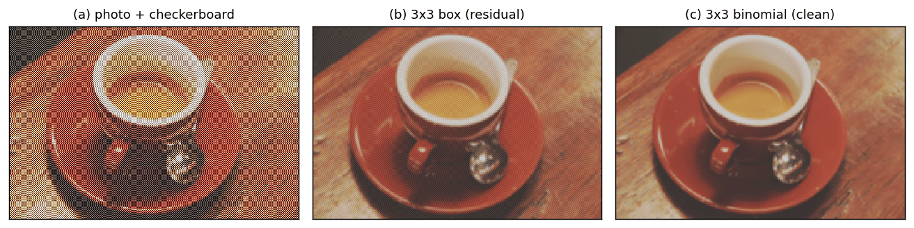 Output from cell 23