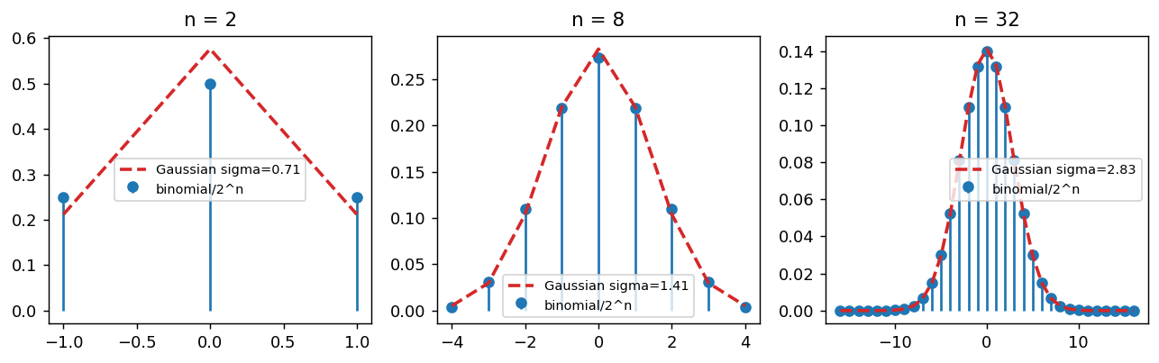 Output from cell 26