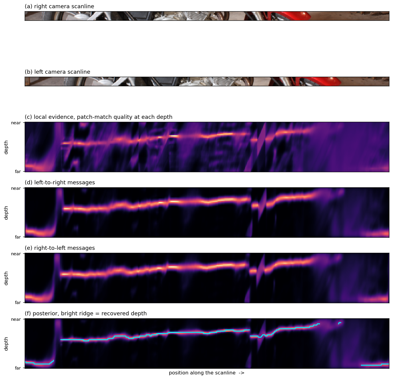Output from cell 12