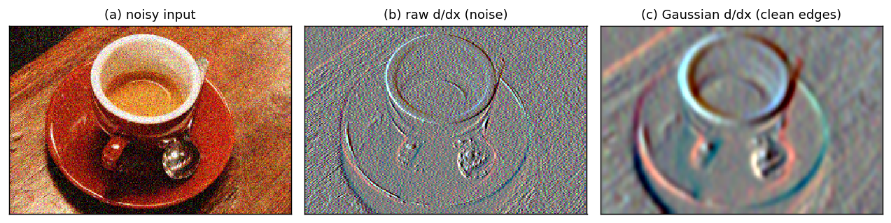 Output from cell 12